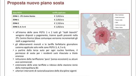 Le strisce blu a 3 euro e addio agli abbonamenti. Tutti incavolati, ma il Comune ha ragione Le strisce blu a 3 euro e addio agli abbonamenti. Tutti incavolati, ma il Comune ha ragione