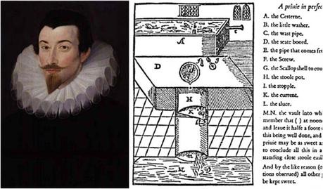 Timeline dell’igiene dai Babilonesi al 1700 Il progetto di John Harington del water con scarico per la regina Elisabetta I