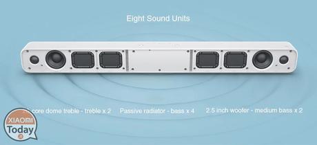 Offerta – Xiaomi 33″ TV Soundbar a 68€ garanzia 2 Europa! Offerta – Xiaomi 33″ TV Soundbar a 68€ garanzia 2 Europa!