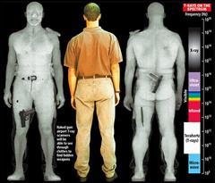 Sicurezza: body scanner dappertutto e documenti di identità colabrodo