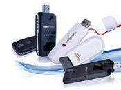 Chiavette internet: test sapere navighi come spendi