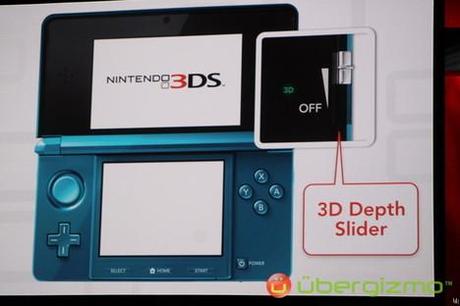 Nintendo 3DS announced at E3