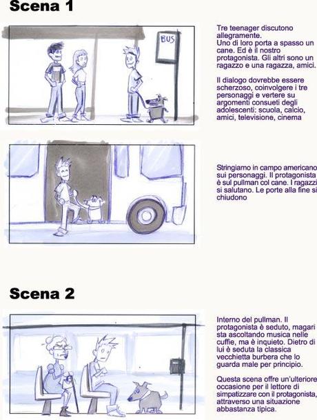 Lo storyboard della tesi.Non è ancora quello definitivo.C...