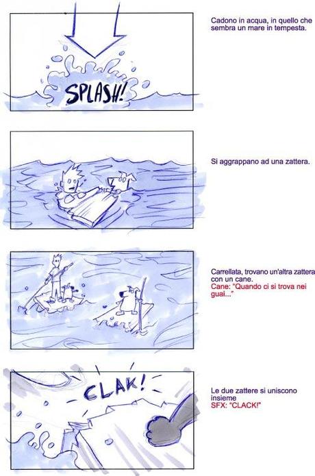 Lo storyboard della tesi.Non è ancora quello definitivo.C...