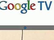 Google nuovo video spiega come funziona