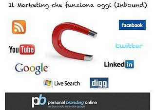 Come usare il Web 2.0 per la promozione personale