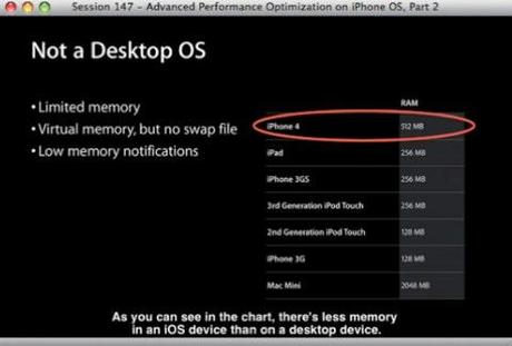 Il nuovo iPhone 4 monta 512MB di memoria RAM