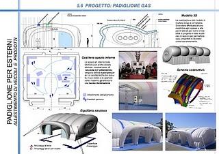 Strutture pneumatiche