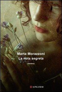 DIBATTITO SU LETTERATURA E MUSICA DIBATTITO SU LETTERATURA E MUSICA