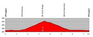 Presentazione Giro di Svizzera: 12-20 giugno 2010