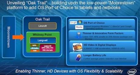 Intel Oak Trail 500x268 Acer: Iconia Tab 16GB A500 a 399€, a Luglio un nuovo tablet Android