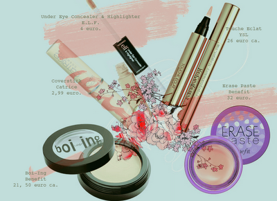 Top 5 Concealers