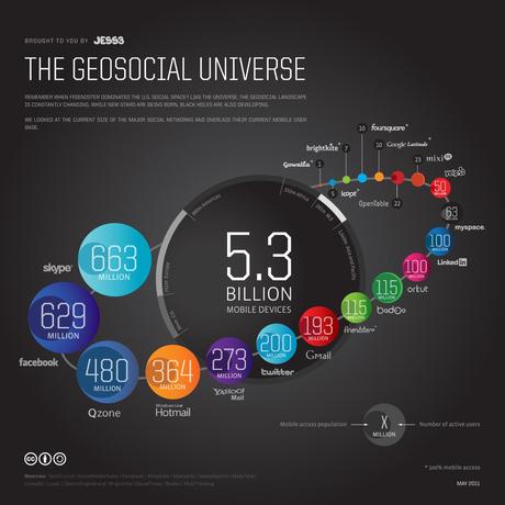 jess3_geosocial_universe_2