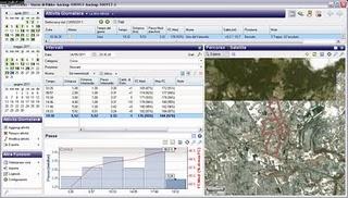 Giro del Varesotto 1°Tappa Besnate