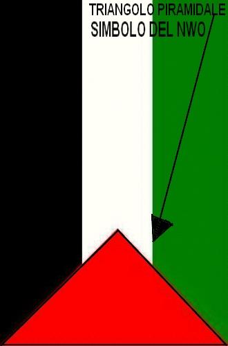 LA CREAZIONE DEL MITO: UN POPOLO PALESTINESE NON E' MAI ESISTITO - (Prima parte)