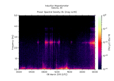 Gli scienziati dicono che l'atmosfera sopra l'epicentro del terremoto giapponese si scaldò 'rapidamente' giorni prima del disastro