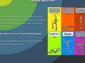 opportunità della Rete promuovere Personal Brand