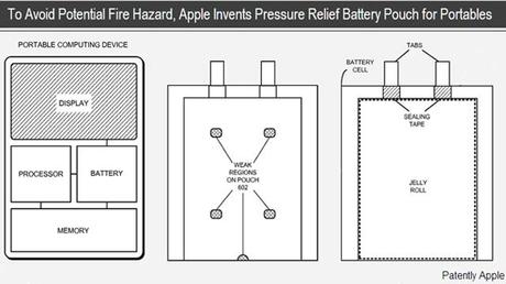 Apple presenta un brevetto per una batteria che non esplode