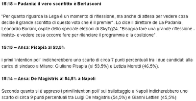 Amministrative 2011: intention poll per il ballottaggio dei sindaci