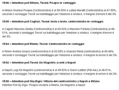 Amministrative 2011: intention poll per il ballottaggio dei sindaci