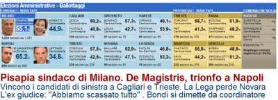 C'è un'aria nuova, che spazza l'odore di fogna che stiamo sentendo da troppo tempo!!!!