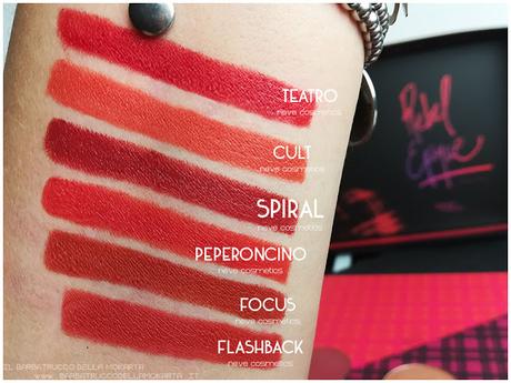 spiral-swatches-comparazioni spiral-swatches-comparazioni