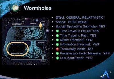 In Antartide scoperto un Portale Dimensionale grazie ad una missione scientifica? wormhole