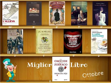 Il meglio di Ottobre Il meglio di Ottobre