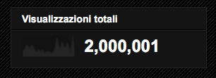 2.000.000 voices 2.000.000 voices