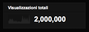 2.000.000 voices 2.000.000 voices