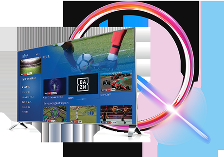 Sky Sport Serie A 15a Giornata - Diretta Esclusiva | Palinsesto e Telecronisti Sky Sport Serie A 15a Giornata - Diretta Esclusiva | Palinsesto e Telecronisti