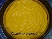 Crostata con coperchio.....