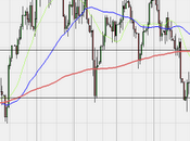 Ftse cosa aspettavamo...