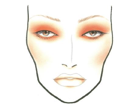 Face Chart Mac Surf Baby