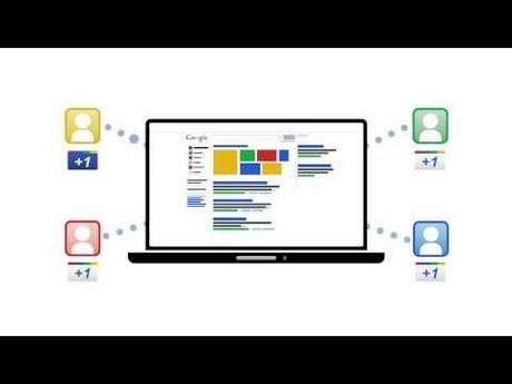 0 Aggiungere il Pulsante +1 di Google in un Sito o Blog