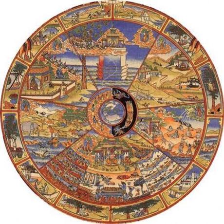 Samsara, il ciclo della vita