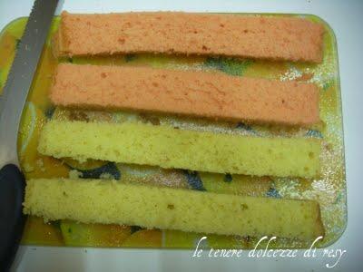 Battenberg cake ovvero 