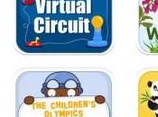 Risorse sulle scienze ogni età: Succeeding with Science