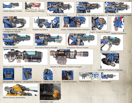 Momenti BG 51: Gli Space Marine Primaris Momenti BG 51: Gli Space Marine Primaris