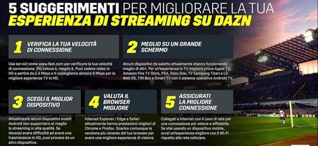 DAZN non funziona: come migliorare lo streaming DAZN non funziona: come migliorare lo streaming