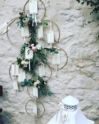 matrimonio ecologico tableau tableau matrimonio eco