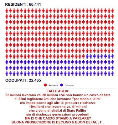 Volete (veramente) bene ai vostri figli? Volete (veramente) bene ai vostri figli?