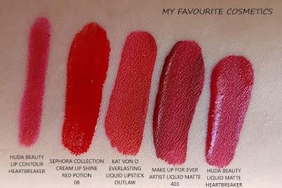 Sephora Favorites - Red Lips Selection Sephora Favorites - Red Lips Selection