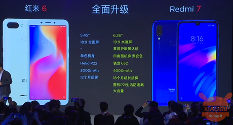 Xiaomi Redmi 7 Presentato: Le specifiche del nuovo entry-level king Xiaomi Redmi 7 launched