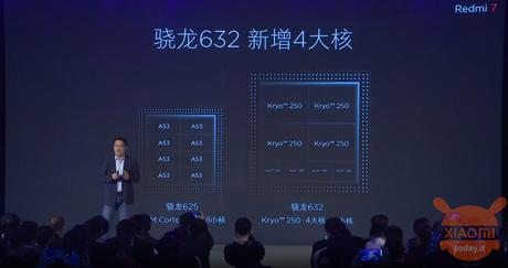 Xiaomi Redmi 7 Presentato: Le specifiche del nuovo entry-level king Xiaomi Redmi 7 launched