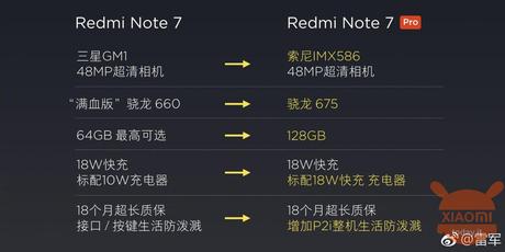 Il team di sviluppo MIUI è al lavoro sulla visualizzazione dinamica della status bar miui