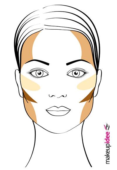 face chart trucco viso quadrato