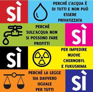 4 volte SI al Referendum (12-13 Giugno)