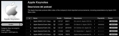 Disponibile il podcast del WWDC del 6 giugno su iTunes