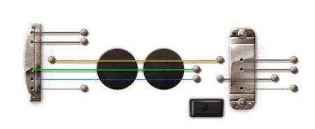 Oggi il Doodle di Google è una Les Paul che si suona :-)